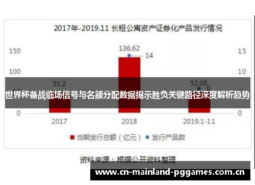 世界杯备战临场信号与名额分配数据揭示胜负关键路径深度解析趋势