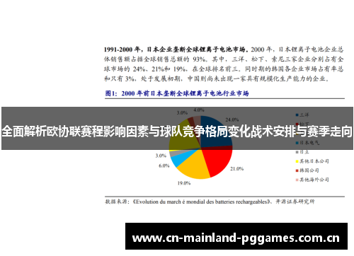 全面解析欧协联赛程影响因素与球队竞争格局变化战术安排与赛季走向