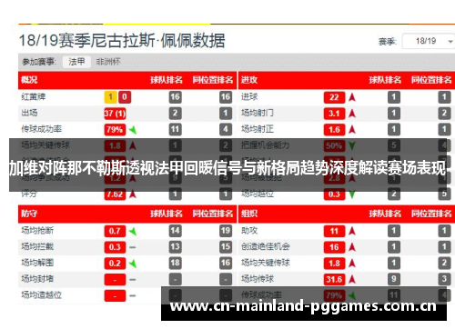 加维对阵那不勒斯透视法甲回暖信号与新格局趋势深度解读赛场表现