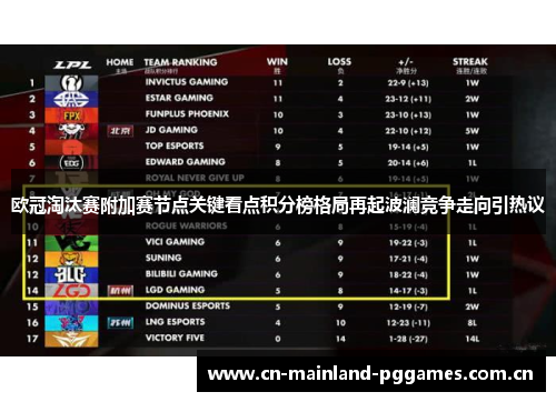 欧冠淘汰赛附加赛节点关键看点积分榜格局再起波澜竞争走向引热议